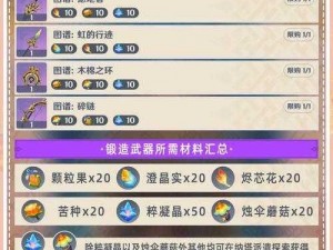 《执剑之刻：材料探索指南：武器锻造材料的快速获取途径》