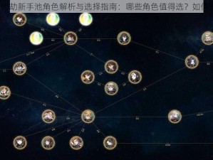 天地劫新手池角色解析与选择指南：哪些角色值得选？如何选？