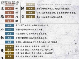 三国志14威力加强版中吕蒙的兵种选择及属性技能深度解析