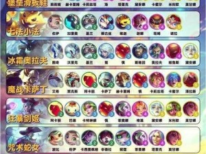 《和平精英创乐园攻略宝典》解锁20大超级装备，一战即胜秘籍