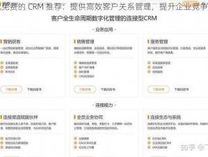 成免费的 CRM 推荐：提供高效客户关系管理，提升企业竞争力