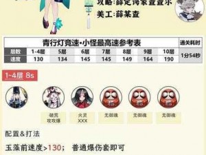 驯傲镜妖副本攻略：水浒Q传手游通关指南与技巧详解