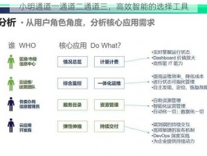 小明通道一通道二通道三，高效智能的选择工具