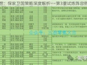 天魔幻想：保家卫国策略深度解析——第3重试炼阵容搭配指南