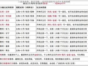 三国杀传奇：新手攻略——如何快速刷号与成长发展策略