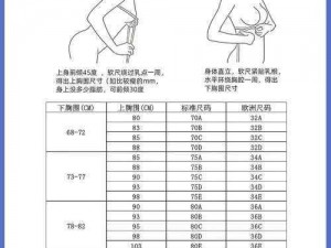 胸围68什么概念—胸围 68 是指下胸围为 68 厘米吗？