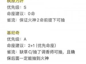 扩充补给蛋池分析与选择指南：萌新如何选择合适的抽卡期获取最大收益？