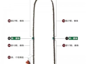 串个串串安装指南：详细配置说明与操作教程