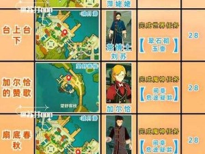 原神之秘境探险：27棋生断处任务全攻略