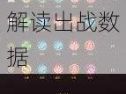 梦幻西游手游九届武神坛甲组熊孩子征战统计解析：全面解读出战数据