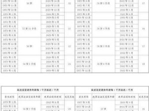 退休年龄对照表：解析2023年退休年龄标准与实际情况对照数据