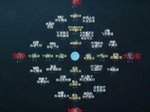 第五人格最强人格推荐攻略：技能加点策略与实战运用解析