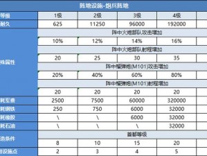 二战风云2：装甲指挥车的神秘面纱揭秘：战争背后的策略与装备解析