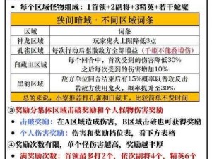 天下手游法宠操作误区解析：从实战角度深入剖析误操作源头与应对策略