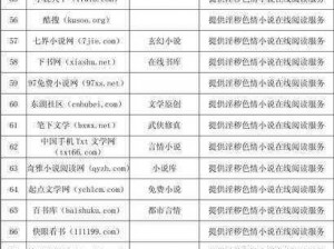 色界导航_色界导航是否是一个色情网站？