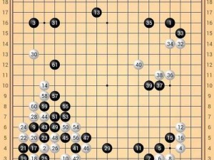 多多自走棋CK全方位解析：揭示其核心元素与特色之处