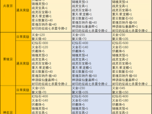 完美世界辅助工具下载指南：安全、高效、便捷，玩家必备软件获取教程