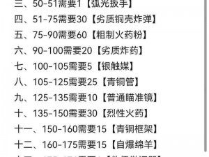 魔兽世界怀旧服采矿技能升级攻略：从入门到精通，轻松提升采矿技能至300级