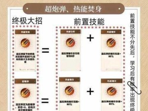 僵尸世界大战游戏按键操作指南：全面解析技能与战斗技巧