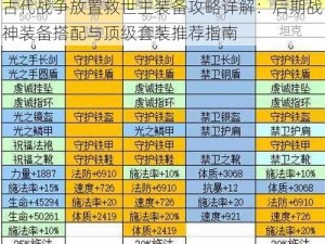 古代战争放置救世主装备攻略详解：后期战神装备搭配与顶级套装推荐指南