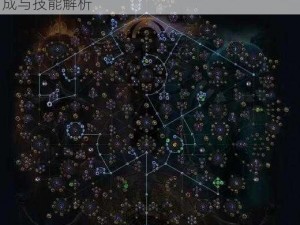 魔兽世界太阳使者天赋详解：110级天赋树构成与技能解析