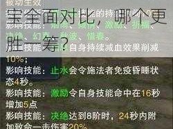 诛仙手游合欢技能揭秘：慑心铃与天琊法宝全面对比，哪个更胜一筹？