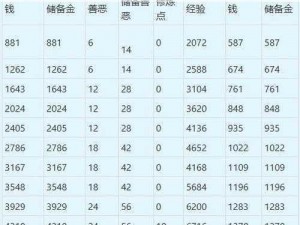 梦幻西游手游牡丹花开盛典活动全面攻略：任务流程、奖励攻略与玩法指南解析