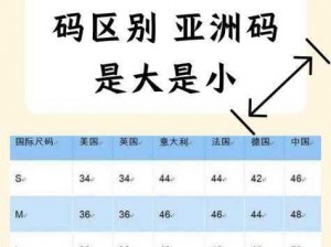 911欧洲码和亚洲码三叶草,911 欧洲码和亚洲码三叶草，你知道它们有何不同吗？