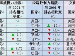 亚洲卡一【亚洲卡一的实力为何如此强大？】