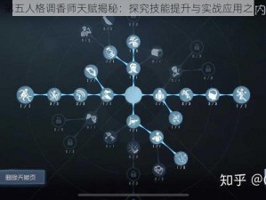 第五人格调香师天赋揭秘：探究技能提升与实战应用之道