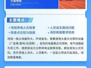 金库安保积分提升策略：强化安全防护措施，增强安全监管能力，促进积分增长新路径