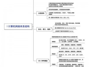 思维驰学习机的网络内涵与意义解析：探索现代科技教育新境界