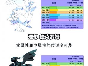 宝可梦剑盾厚底靴实战作用解析：生存能力提升与战斗策略探讨