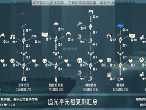 光遇啵啵先祖裤子蜡烛兑换全攻略：了解所需蜡烛数量，解锁光遇新装扮新体验