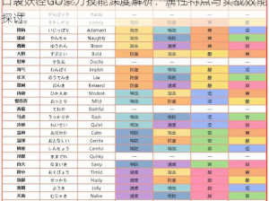 口袋妖怪GO豪力技能深度解析：属性特点与实战效能探讨