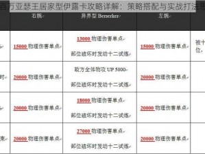 乖离性百万亚瑟王居家型伊露卡攻略详解：策略搭配与实战打法思路解析