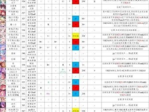 《公主连接：如何轻松退出战队？详细步骤解析》