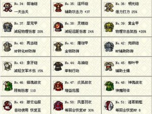 三国志战略版兵种提升宝物获取攻略：全面解析获取途径与策略方法