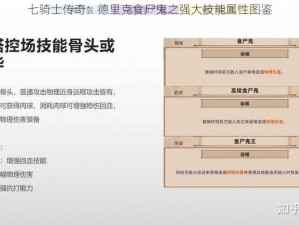 七骑士传奇：德里克食尸鬼之强大技能属性图鉴