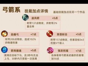 绿色征途手游战士守护系技能的深度解析与探究