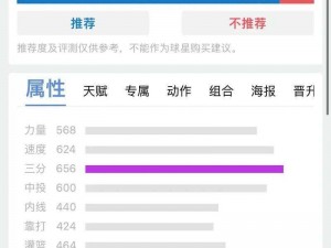 最强NBA新手入门指南：精选SS球星实用推荐，这些球员助你快速成为顶尖高手