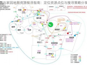 剑与家园地图资源探寻指南：定位资源点位与搜寻策略分享