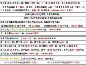 揭秘枯燥抽奖游戏：安装配置指南及注意事项