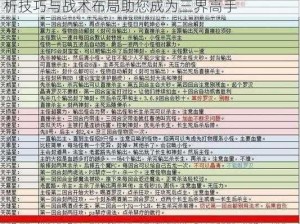 梦幻西游手游门派闯关攻略心得分享：深度解析技巧与战术布局助您成为三界高手