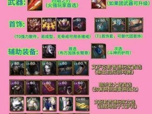 关于剑魔换装buff套的深度解析与选择攻略