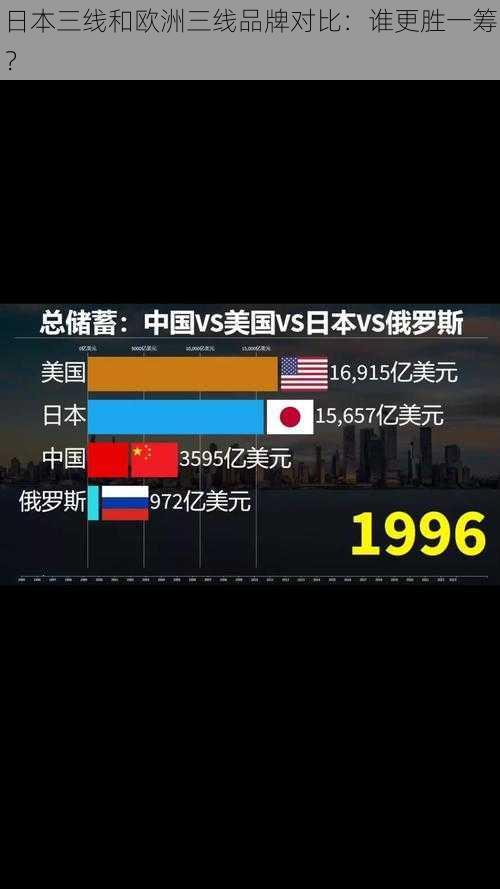 日本三线和欧洲三线品牌对比：谁更胜一筹？