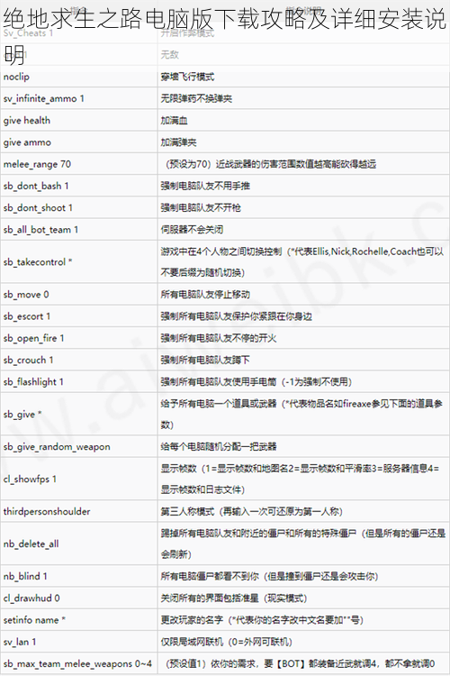 绝地求生之路电脑版下载攻略及详细安装说明