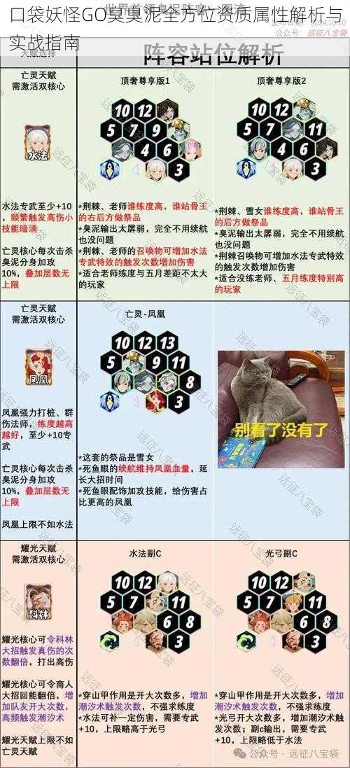 口袋妖怪GO臭臭泥全方位资质属性解析与实战指南