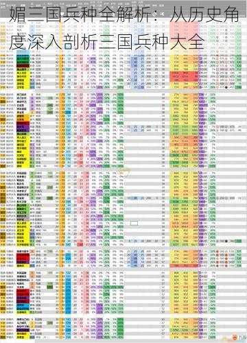 媚三国兵种全解析：从历史角度深入剖析三国兵种大全