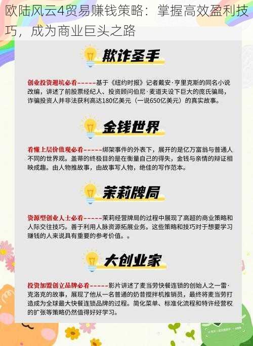 欧陆风云4贸易赚钱策略：掌握高效盈利技巧，成为商业巨头之路